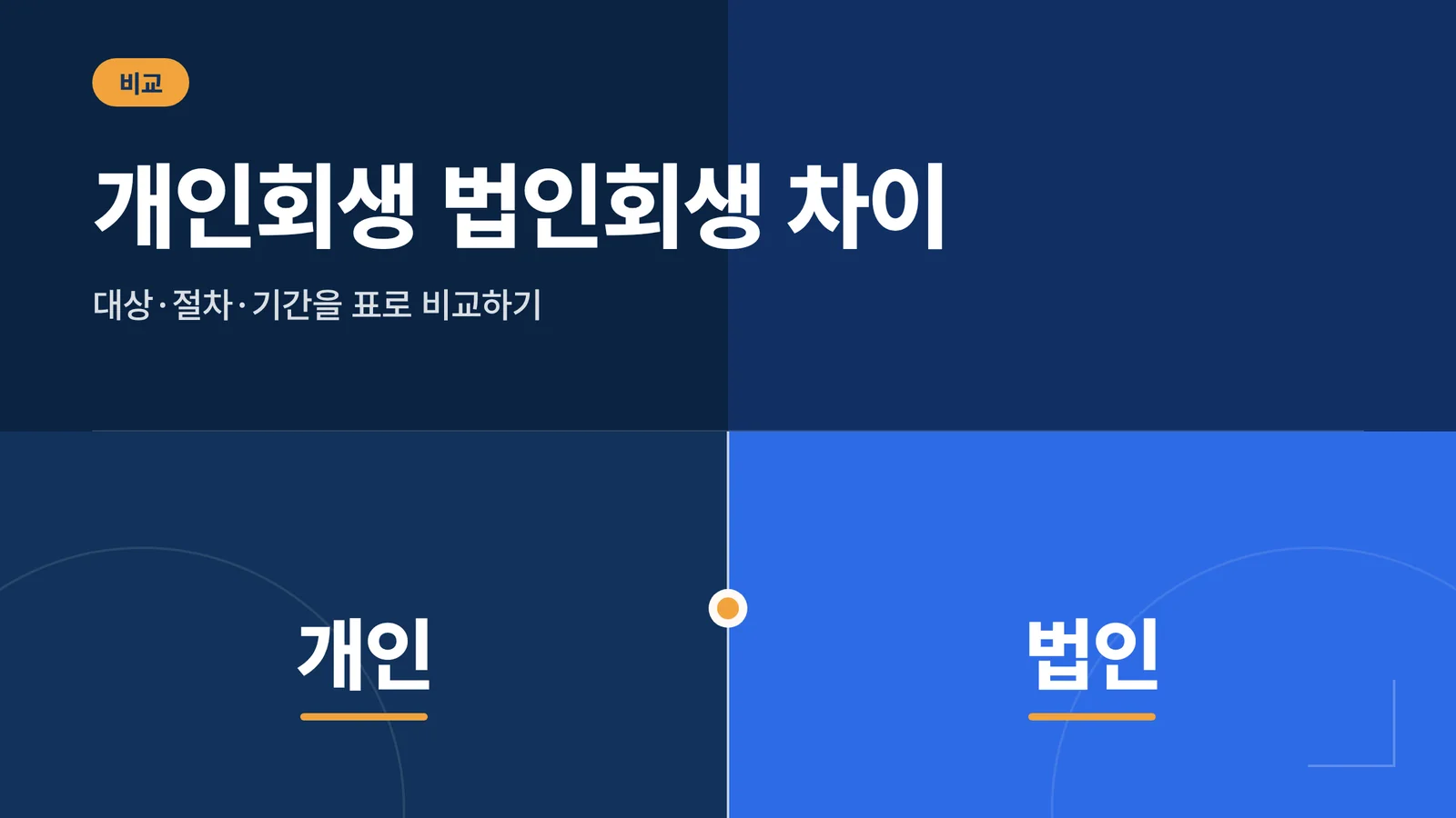 개인회생 법인회생 차이